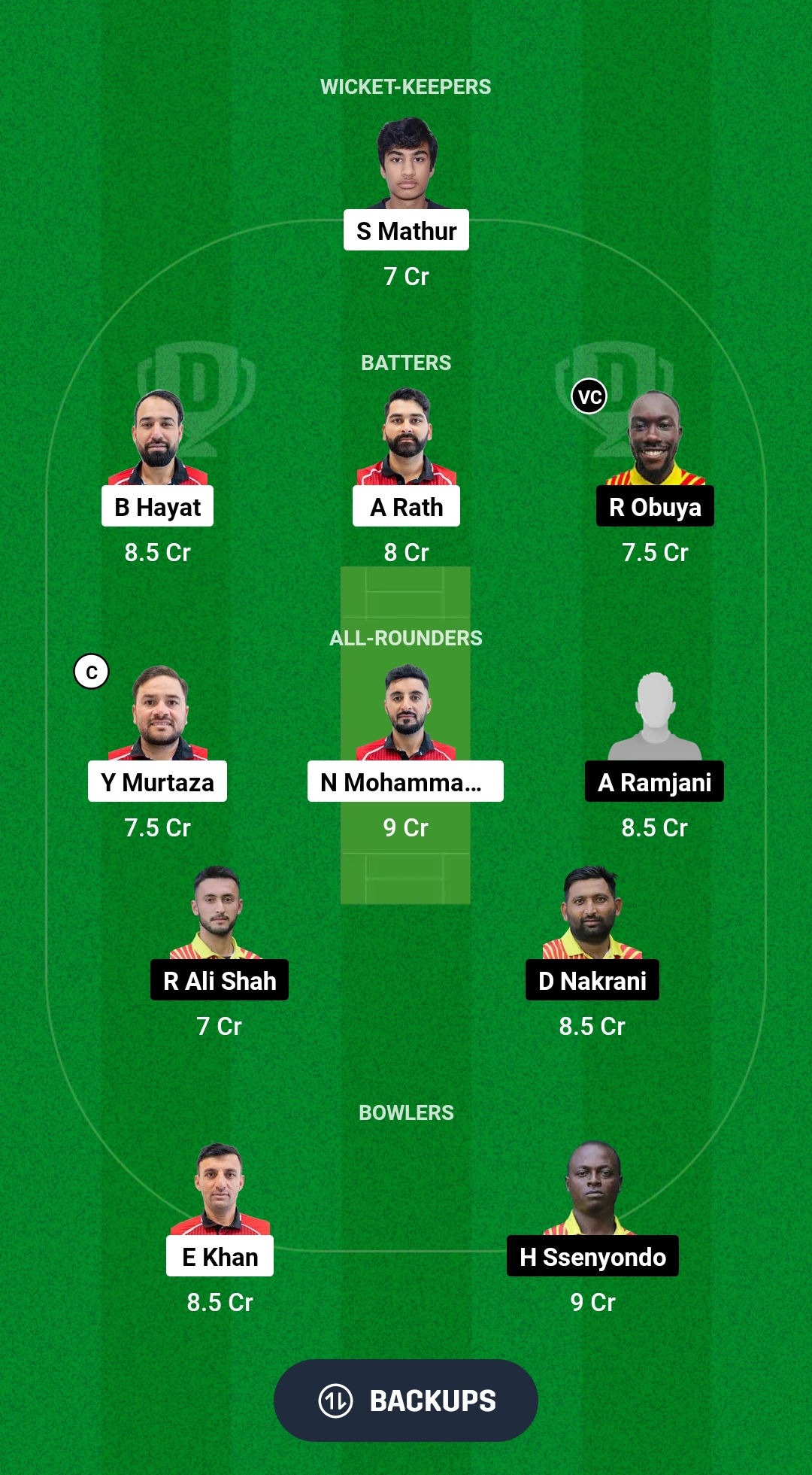 HK vs UGA Dream11 Prediction Fantasy Cricket Tips Dream11 Team Hong Kong OD Tri-Series 2025 