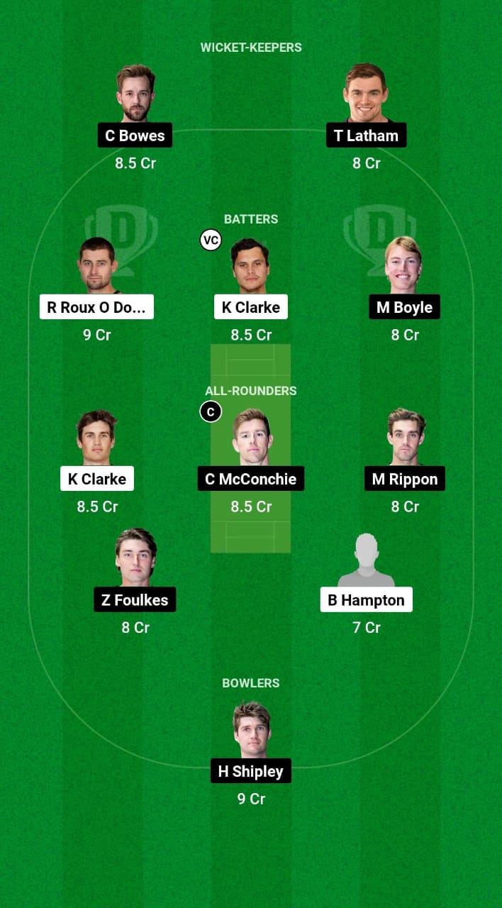 CTB VS ND DREAM11 Subject Fantasy Tips for Cricket Dream11 Team Dream11 Super Smash T20 2024-25 