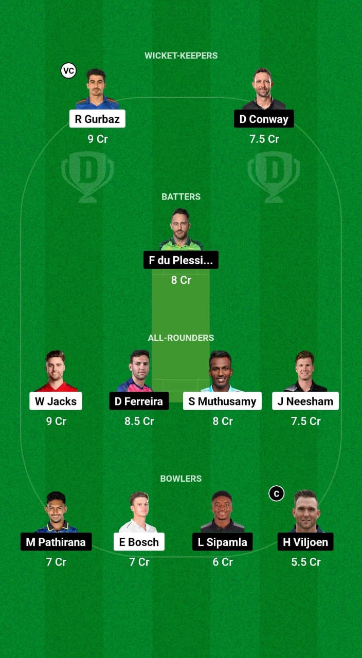 PC vs JSK Dream11 Prediction Fantasy Cricket Tips Dream11 Team SA20 League 2025 