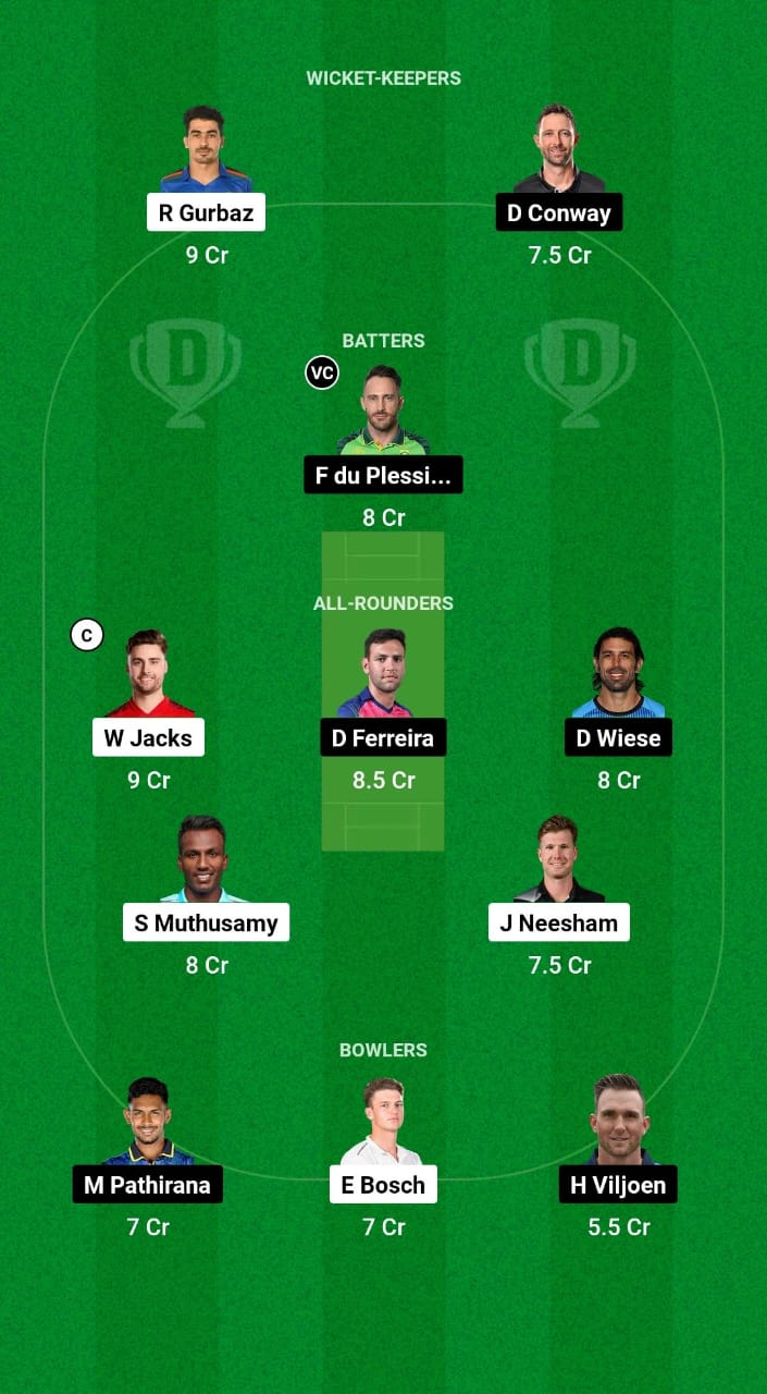 PC vs JSK Dream11 Prediction Fantasy Cricket Tips Dream11 Team SA20 League 2025 