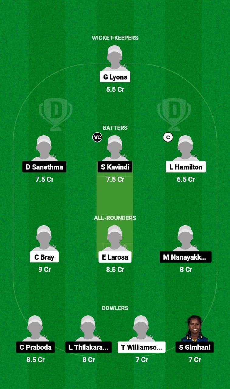 AU-WU19 vs SL-WU19 Dream11 Prediction Fantasy Cricket Tips Dream11 Team U19 Women’s World Cup T20 2025 