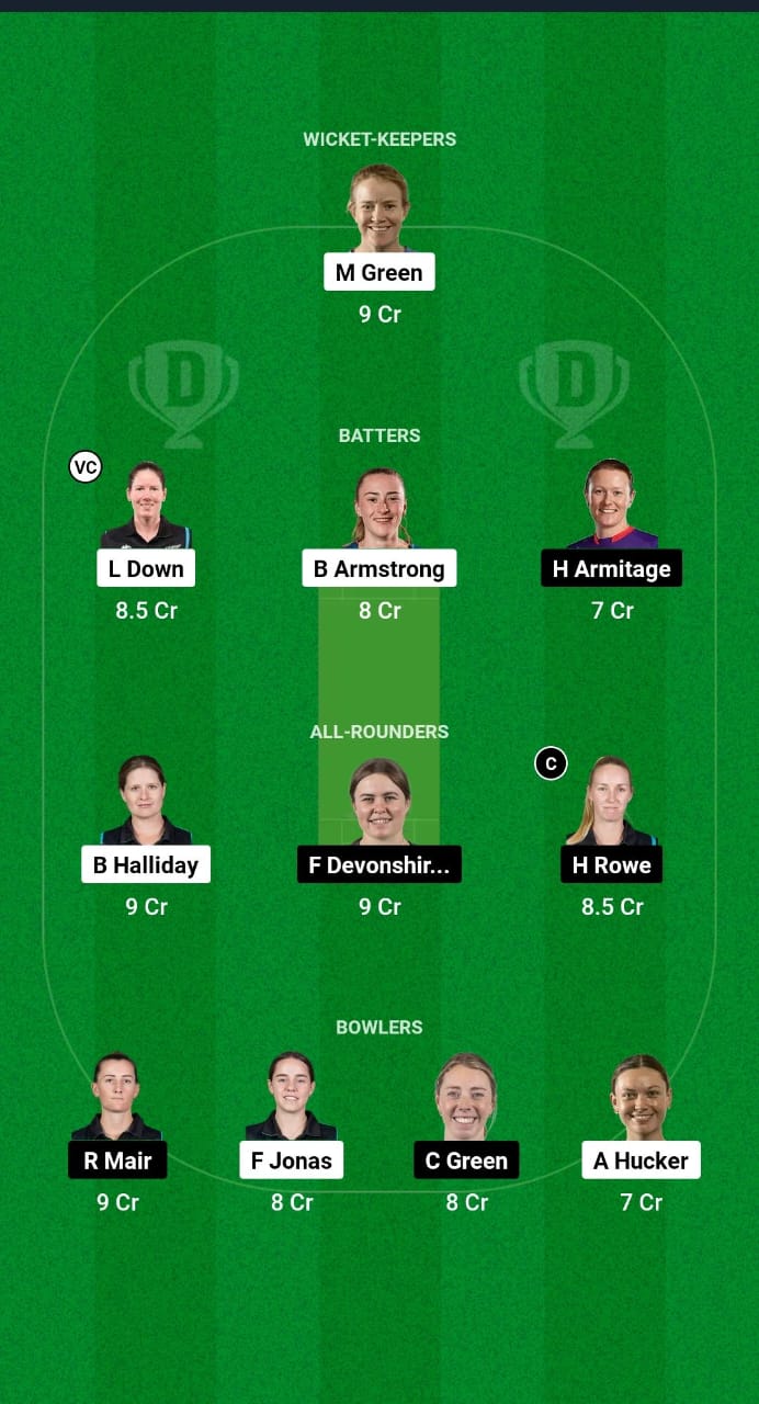 CH-W vs AH-W Dream11 Prediction Fantasy Cricket Tips Dream11 Team Dream11 Women’s Super Smash T20 2024-25 