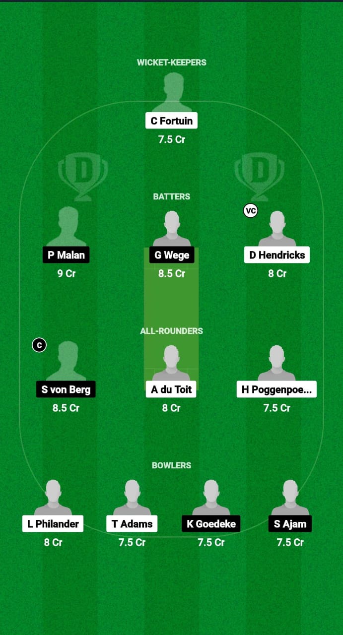 PRC vs MAT Dream11 Prediction Fantasy Cricket Tips Dream11 Team South Africa T20 Boland League 2025 