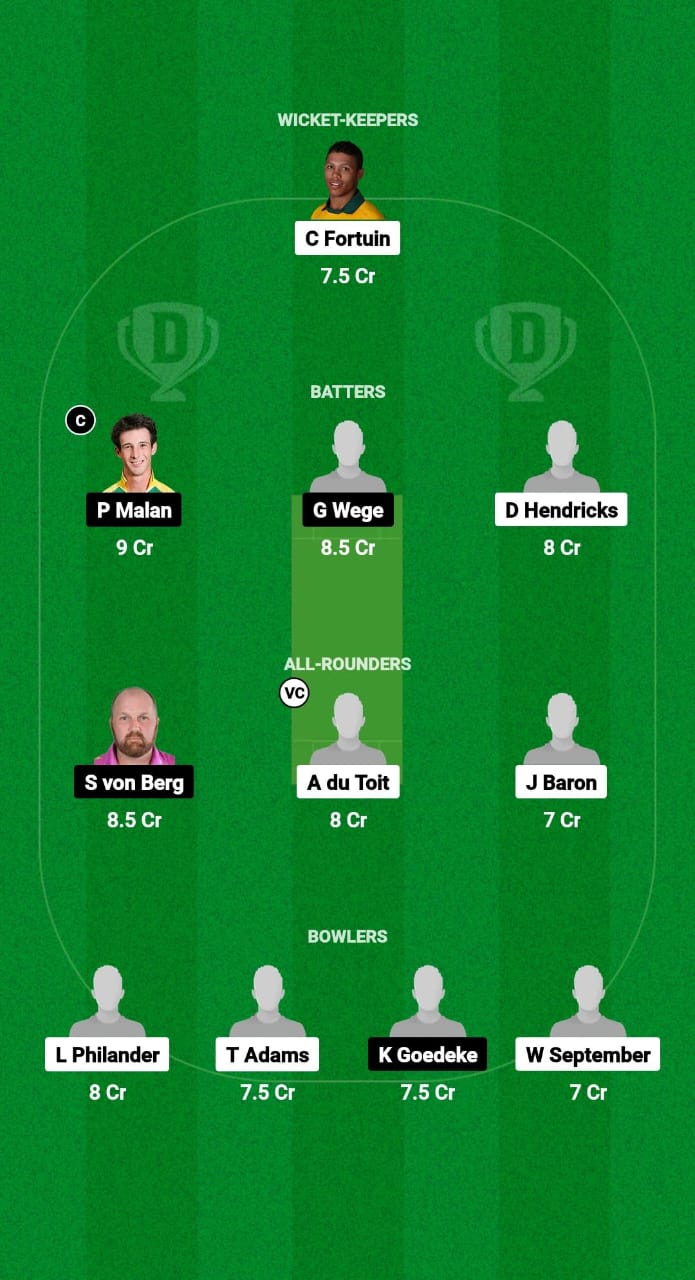 PRC vs MAT Dream11 Prediction Fantasy Cricket Tips Dream11 Team South Africa T20 Boland League 2025 