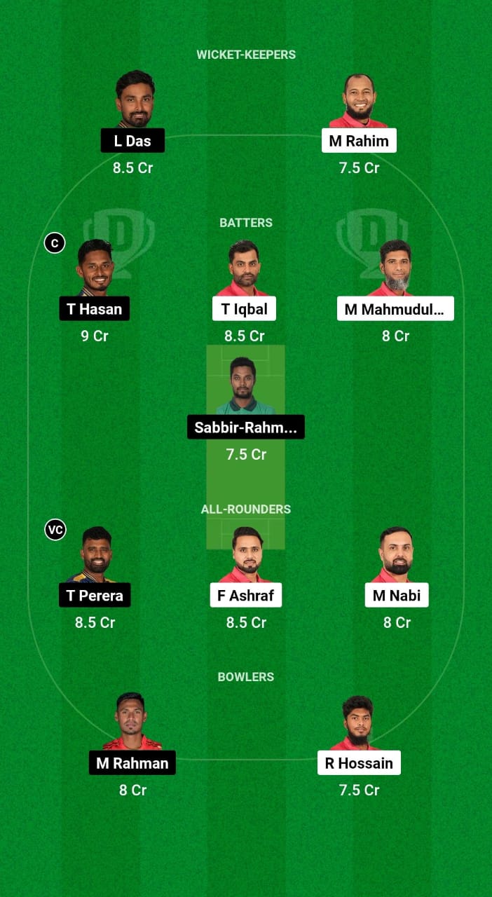 FBA vs DC Dream11 Prediction Fantasy Cricket Tips Dream11 Team Bangladesh T20 Premier League 2024-25 