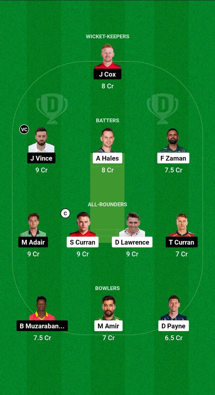 DV vs GG Dream11 Prediction Fantasy Cricket Tips Dream11 Team ILT20 League 2025 