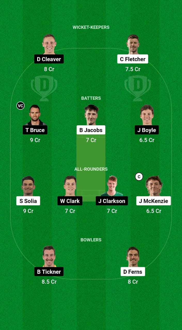 CS vs AA Dream11 Prediction Fantasy Cricket Tips Dream11 Team Dream11 Super Smash T20 2024-25 