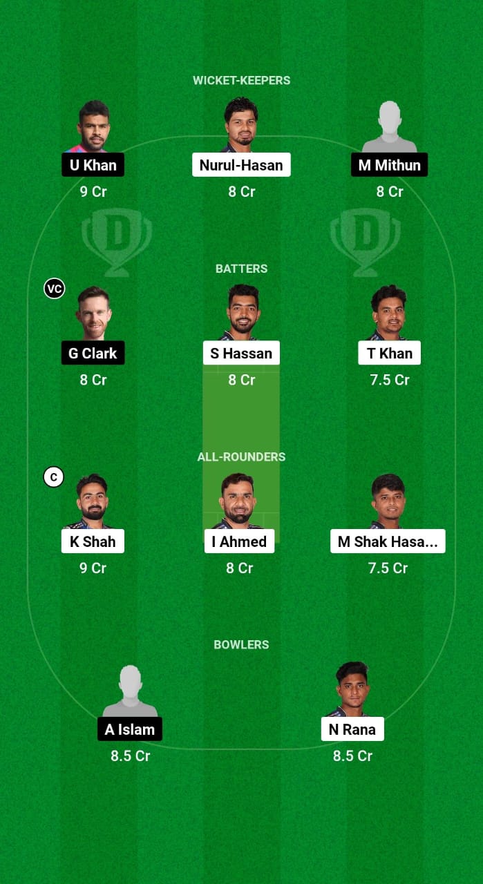 RAN vs CHK Dream11 Prediction Fantasy Cricket Tips Dream11 Team Bangladesh T20 Premier League 2024-25 