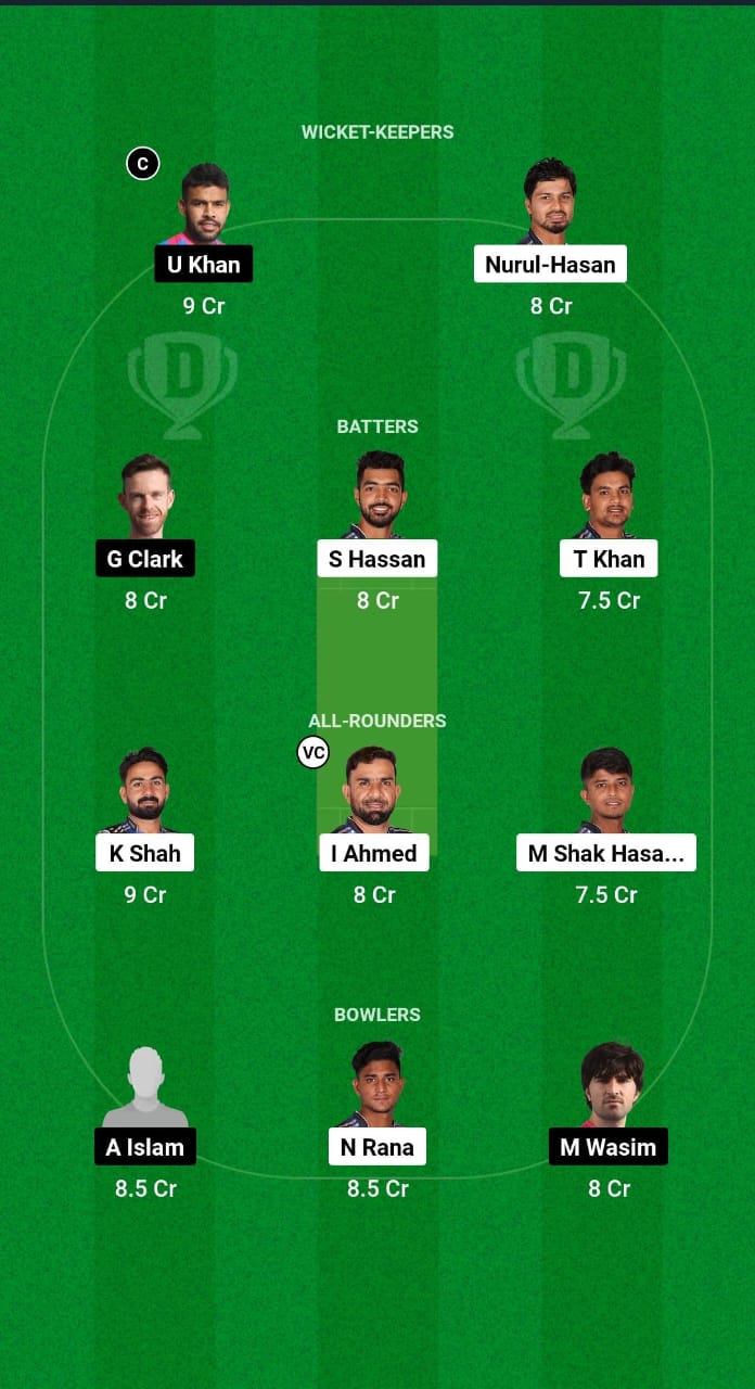 RAN vs CHK Dream11 Prediction Fantasy Cricket Tips Dream11 Team Bangladesh T20 Premier League 2024-25 