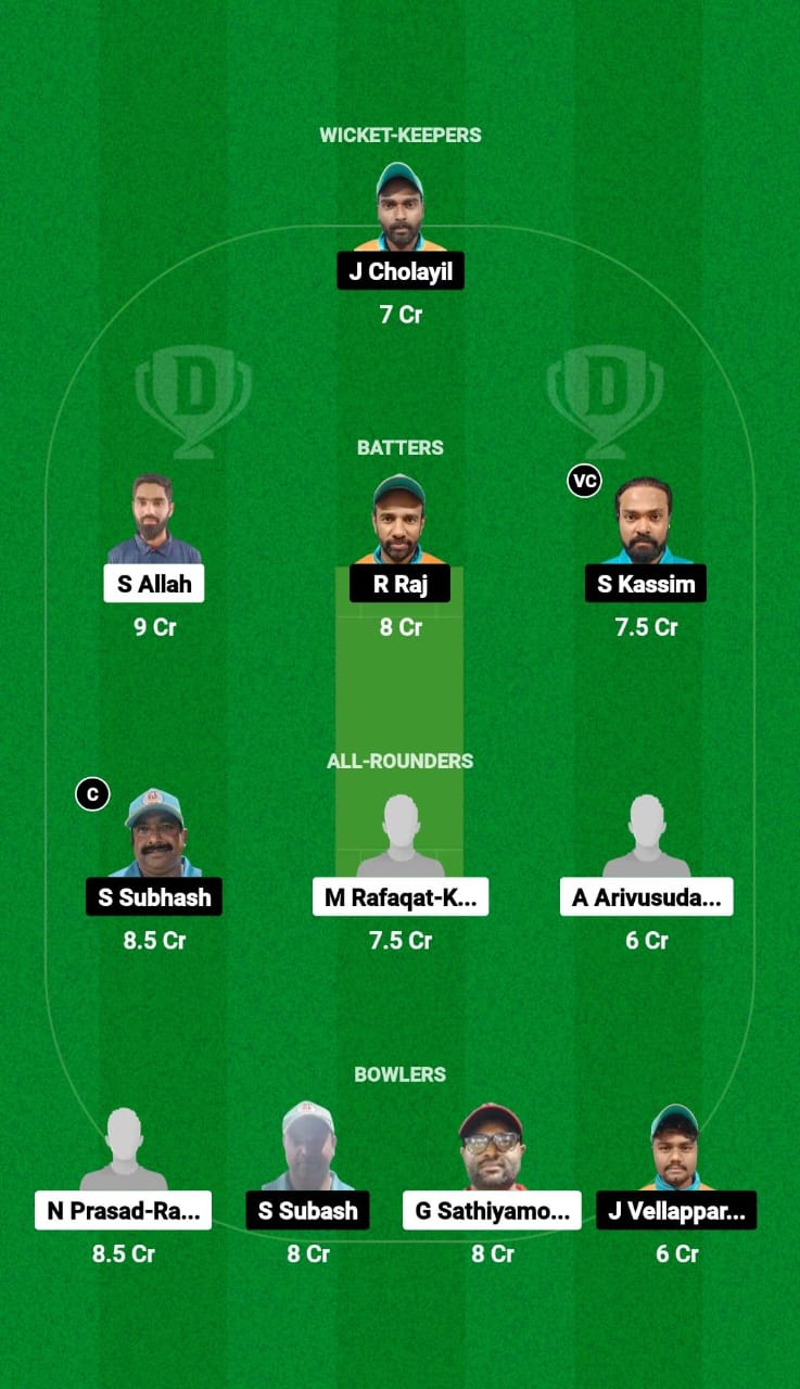 THN vs PST Dream11 Prediction Fantasy Cricket Tips Dream11 Team Kuwait Challengers League B T20 2024-25 