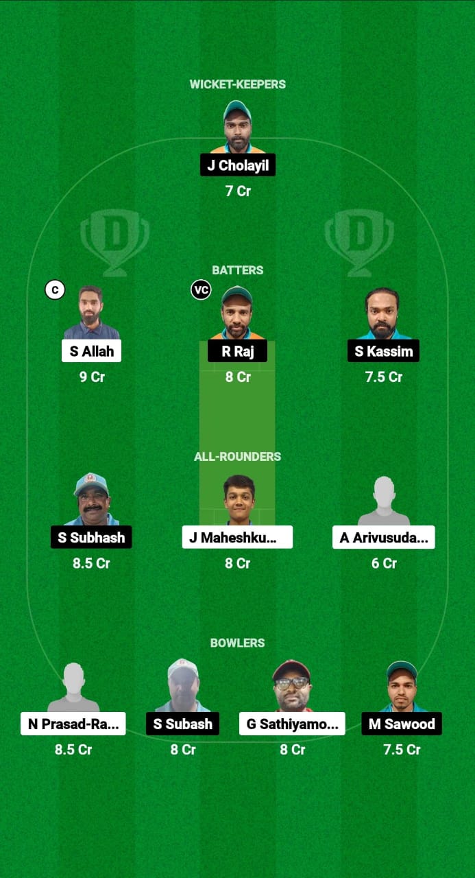 THN vs PST Dream11 Prediction Fantasy Cricket Tips Dream11 Team Kuwait Challengers League B T20 2024-25 