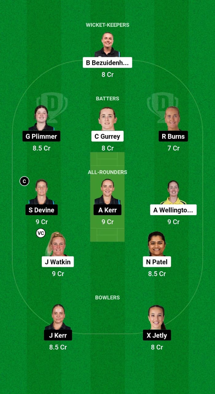 WB-W vs NB-W Dream11 Prediction Fantasy Cricket Tips Dream11 Team Dream11 Women’s Super Smash T20 2024-25 