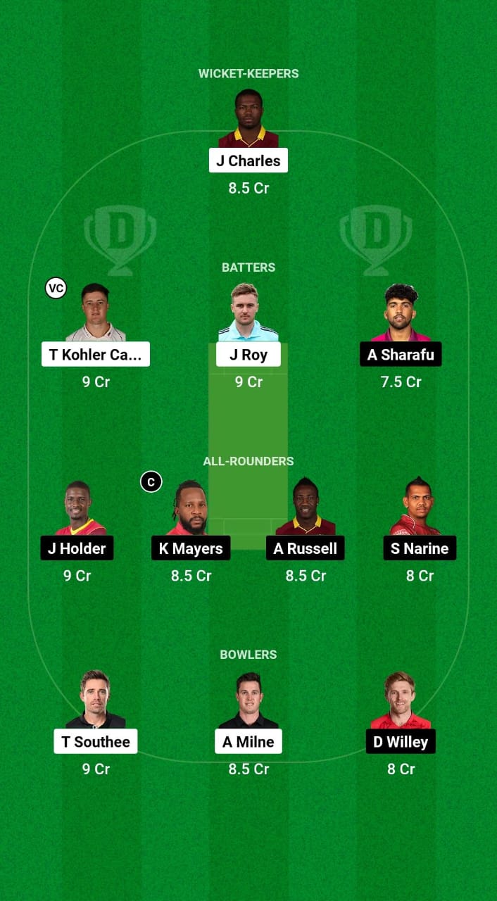 SWR vs ADKR Dream11 Prediction Fantasy Cricket Tips Dream11 Team ILT20 League 2025 