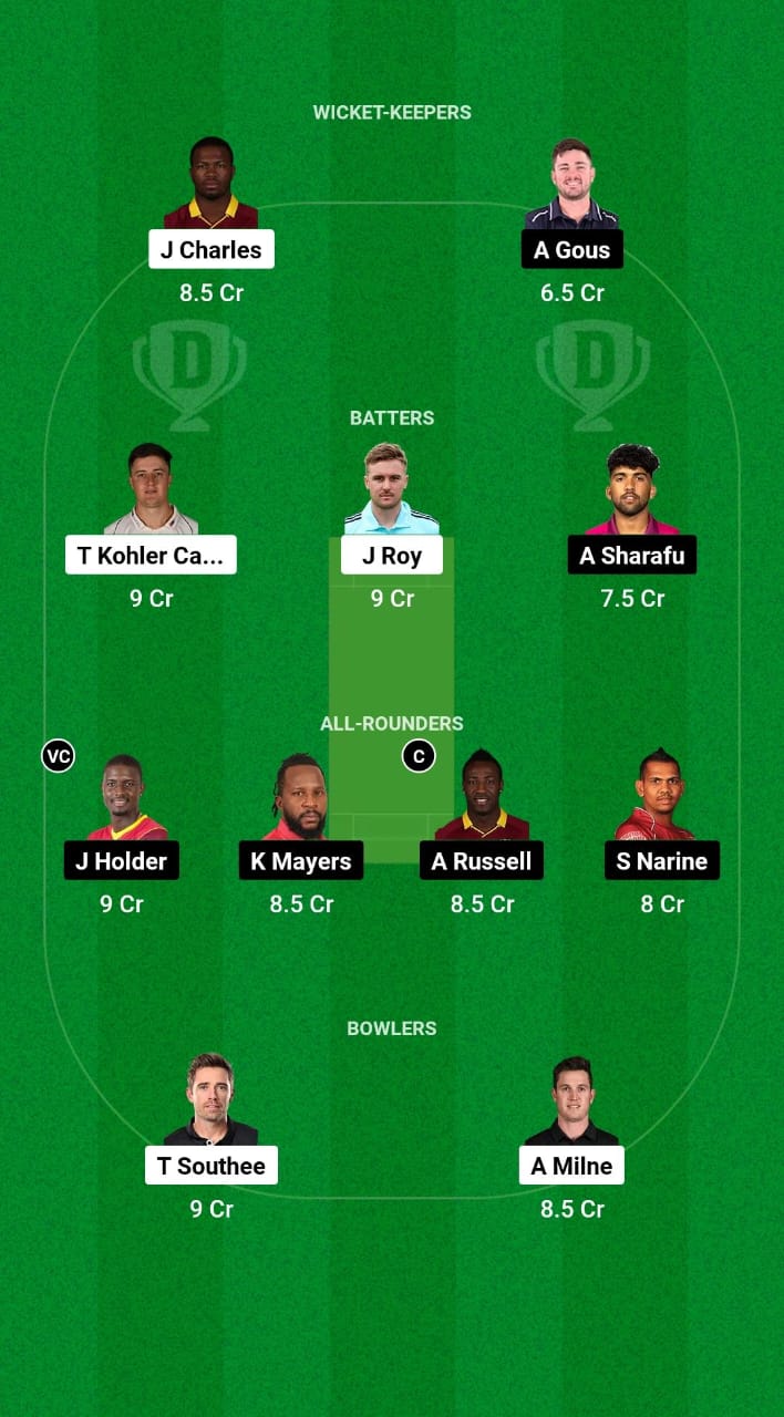 SWR vs ADKR Dream11 Prediction Fantasy Cricket Tips Dream11 Team ILT20 League 2025 