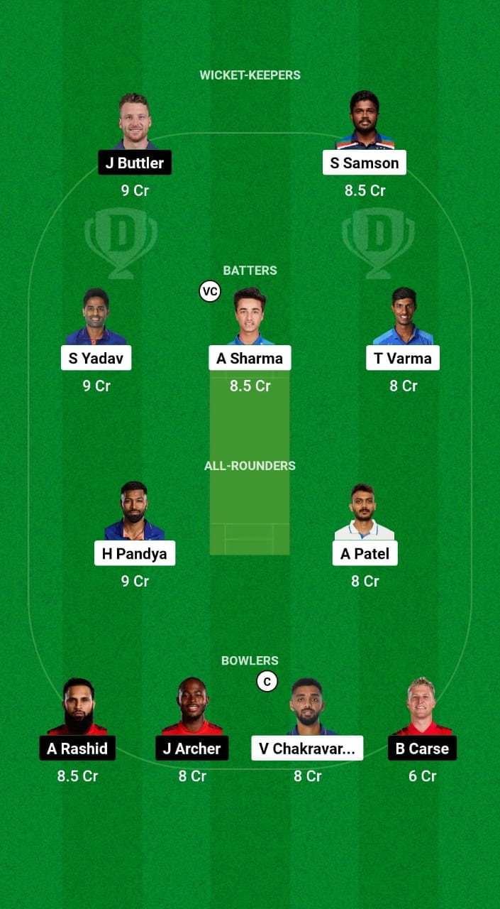 IND vs ENG Dream11 Prediction Fantasy Cricket Tips Dream11 Team England Tour of India 2025 