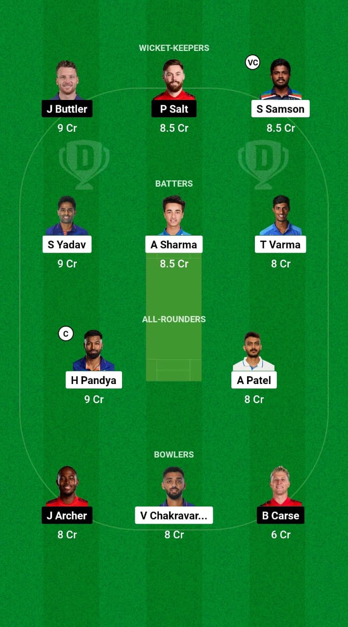 IND vs ENG Dream11 Prediction Fantasy Cricket Tips Dream11 Team England Tour of India 2025 