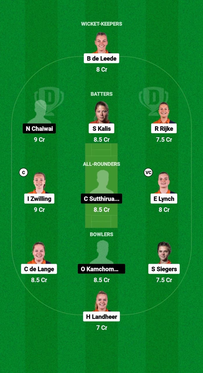 NED-W vs TL-W Dream11 Prediction Fantasy Cricket Tips Dream11 Team Netherlands T20I Women’s Tri-Series 2025 