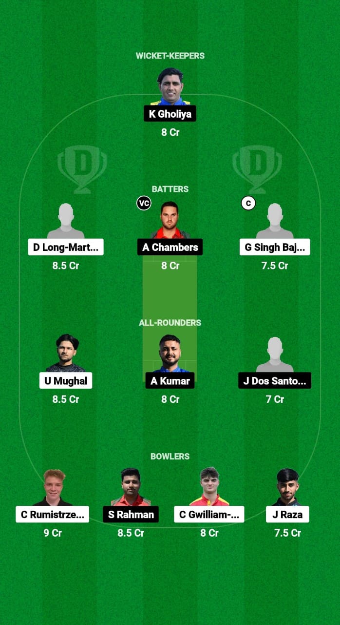 SPA vs POR Dream11 Prediction