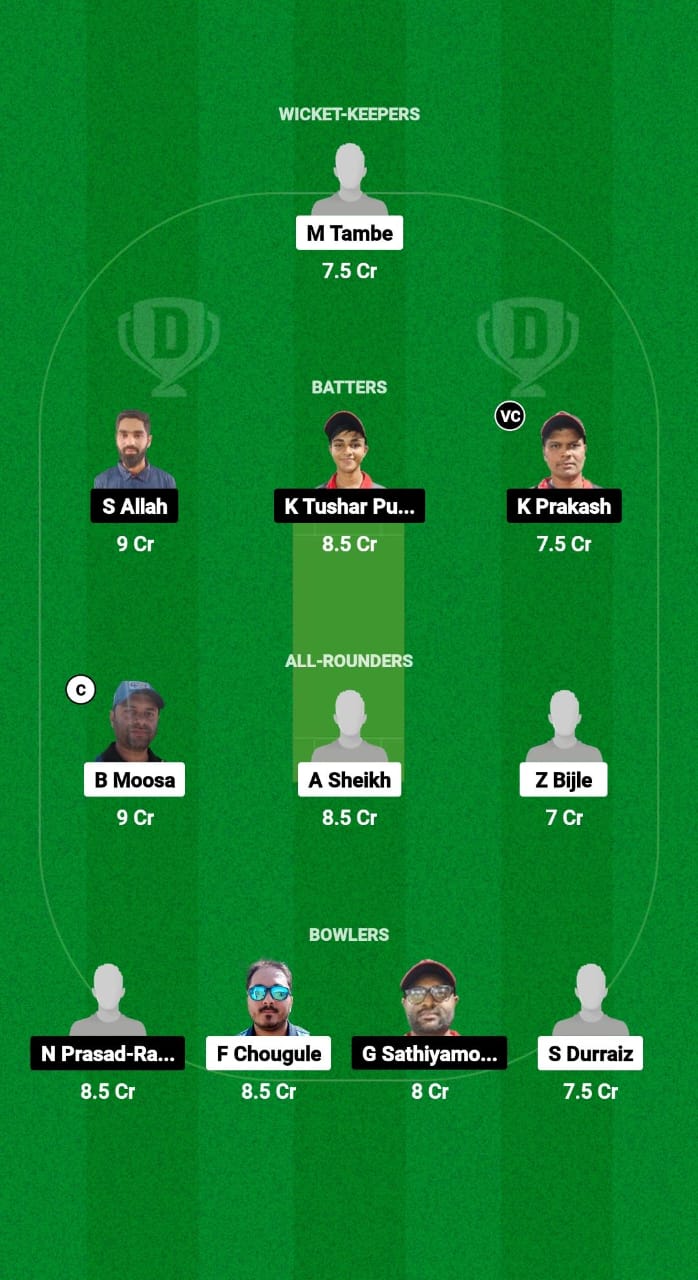 GC vs THN Dream11 Prediction Fantasy Cricket Tips Dream11 Team Kuwait Challengers League B T20 2024-25 