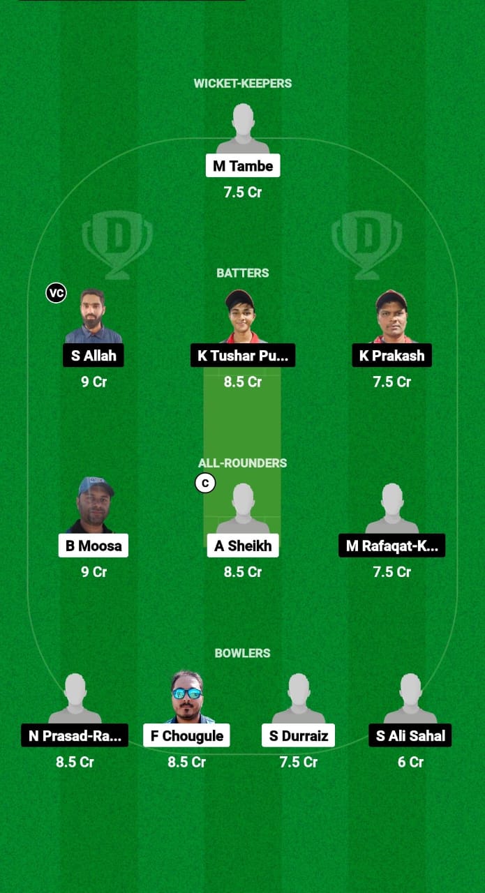 GC vs THN Dream11 Prediction Fantasy Cricket Tips Dream11 Team Kuwait Challengers League B T20 2024-25 