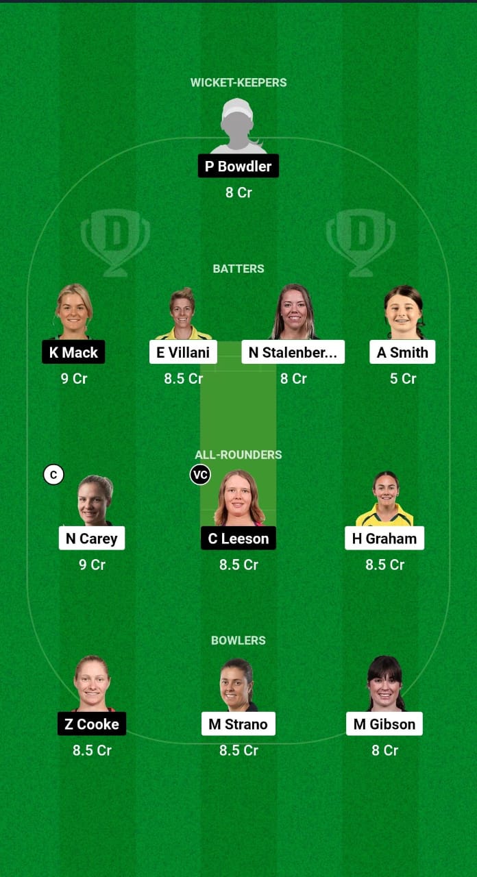 TAS-W vs AM-W Dream11 Prediction Fantasy Cricket Tips Dream11 Team Australian Women’s ODD 2024-25 