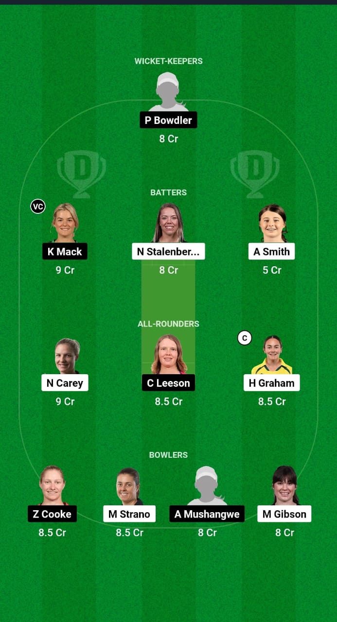 TAS-W vs AM-W Dream11 Prediction Fantasy Cricket Tips Dream11 Team Australian Women’s ODD 2024-25 