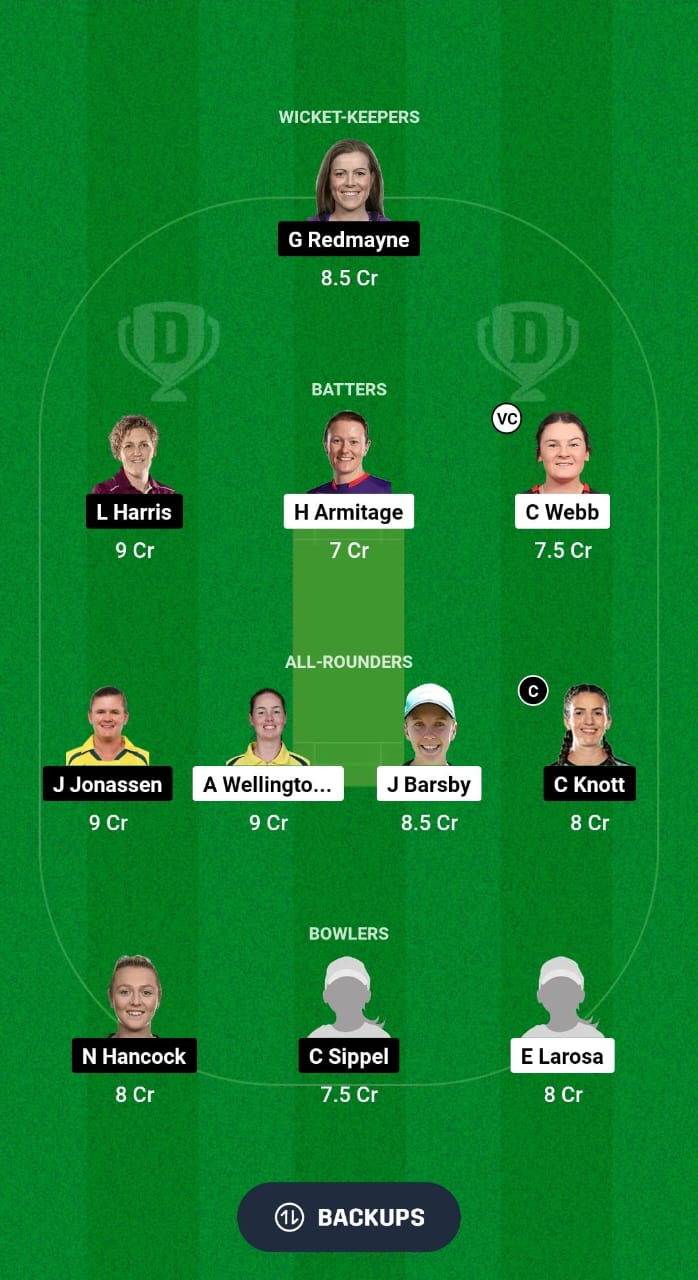 SAU-W vs QUN-W Dream11 Prediction Fantasy Cricket Tips Dream11 Team Australian Women’s ODD 2024-25 