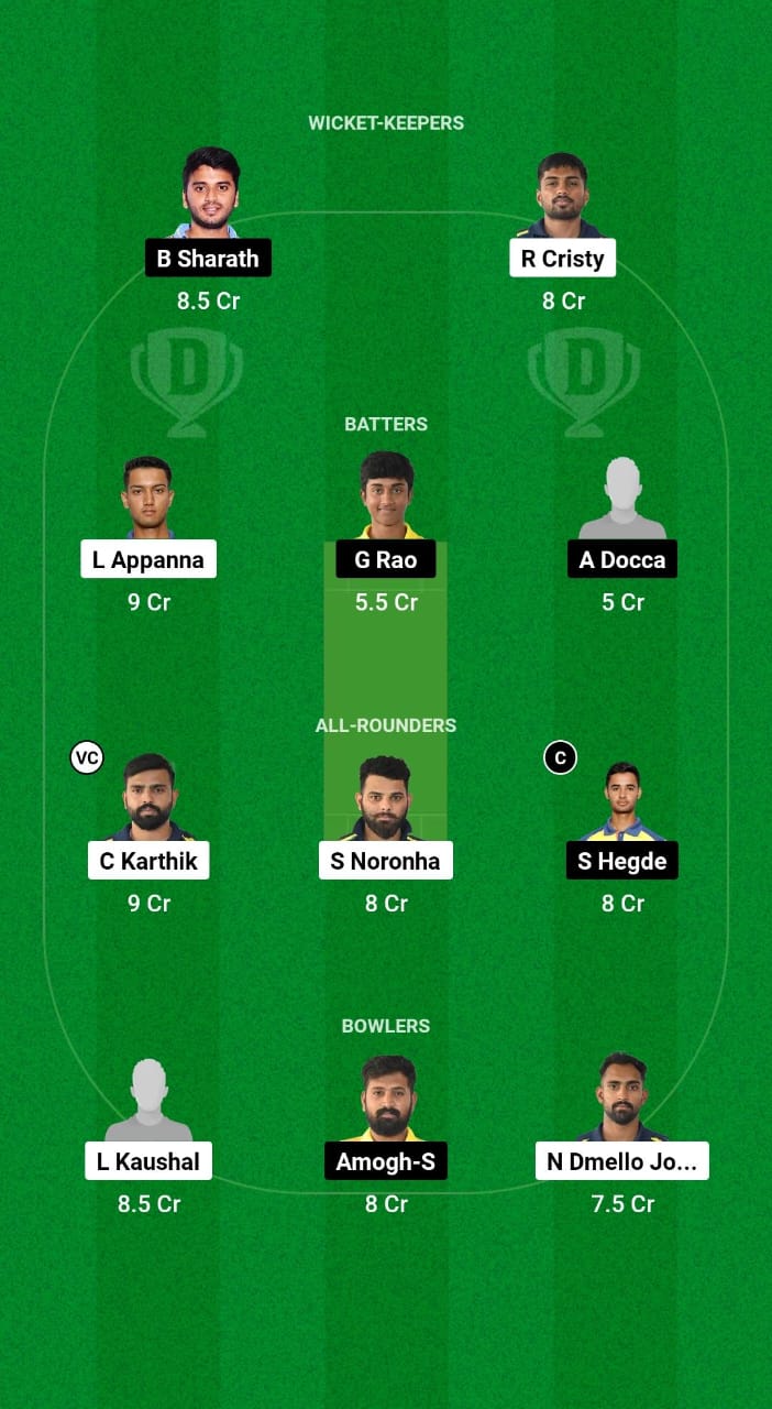 TBS vs KT Dream11 Prediction Fantasy Cricket Tips Dream11 Prediction Fantasy Cricket Tips Dream11 Team Karnataka Coastal Big Bash League T20 2025 