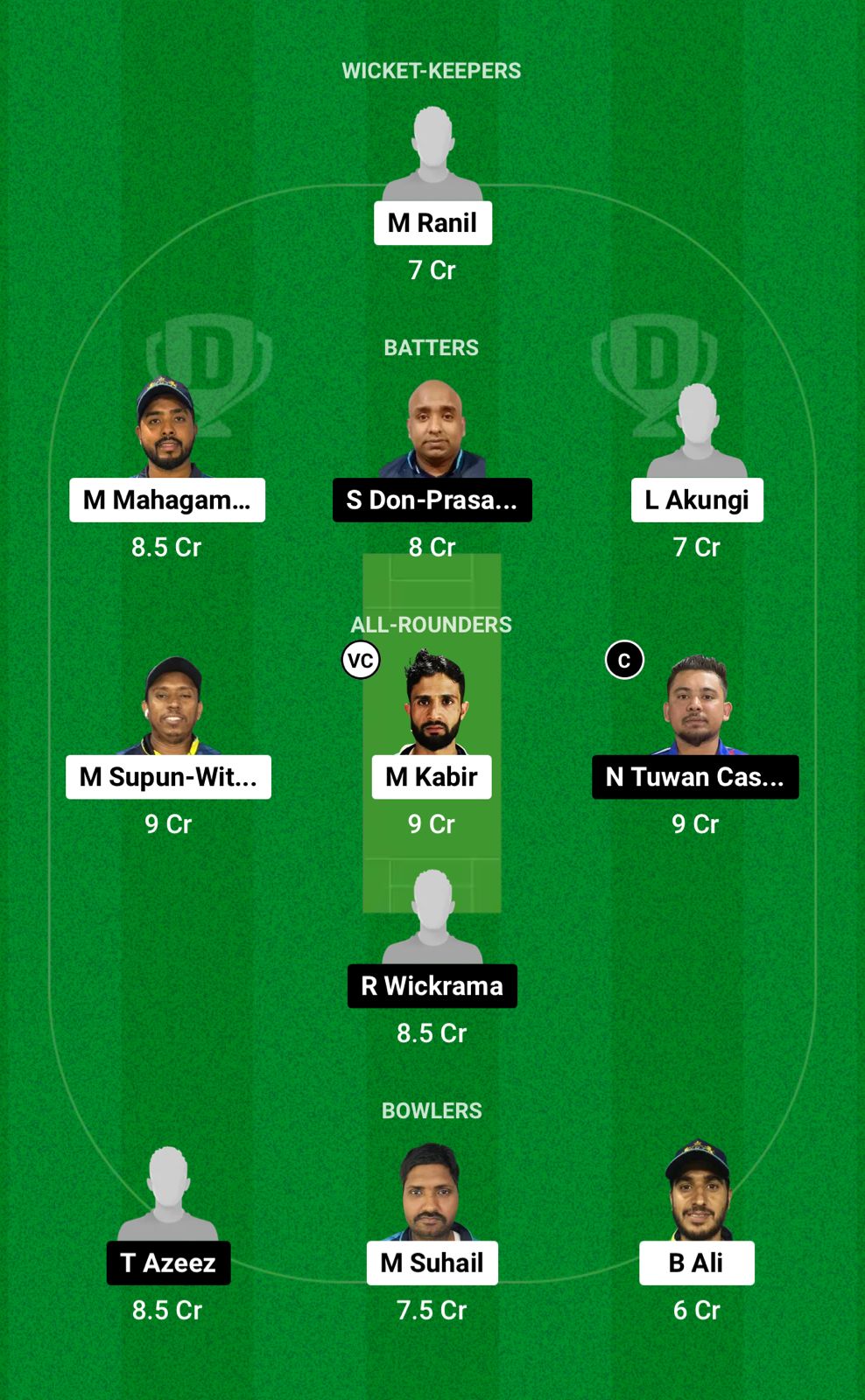 RLC vs YSS Dream11 Prediction Fantasy Cricket Tips Dream11 Team Kuwait Challengers League B T20 2024-25 