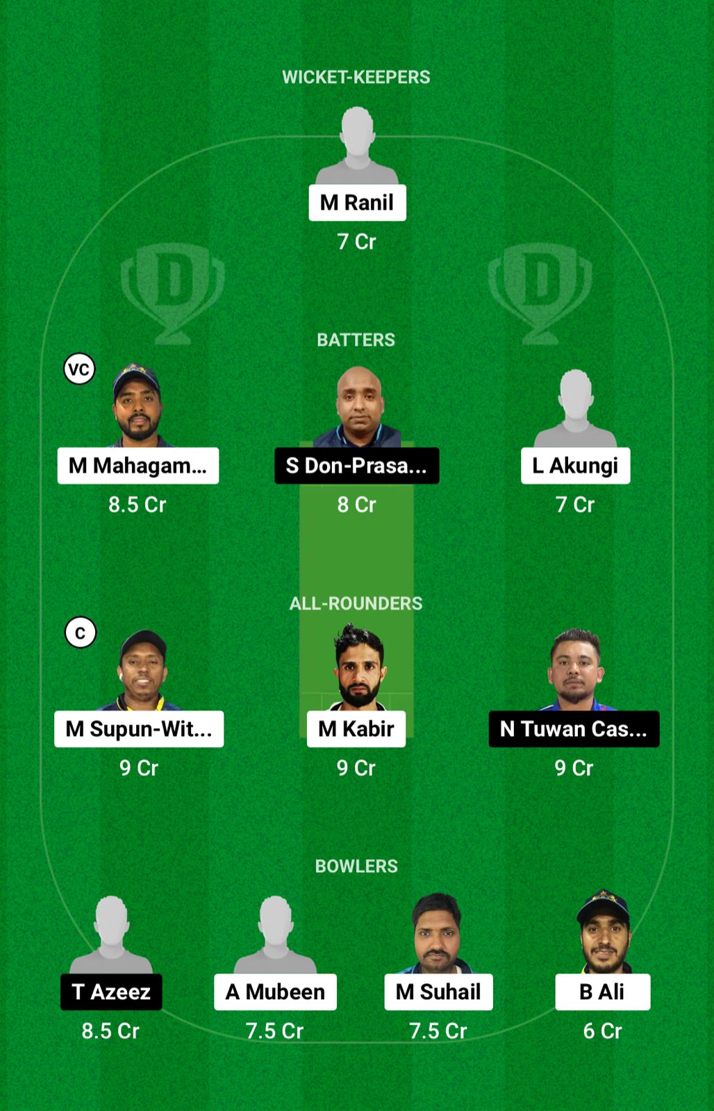 RLC vs YSS Dream11 Prediction Fantasy Cricket Tips Dream11 Team Kuwait Challengers League B T20 2024-25 