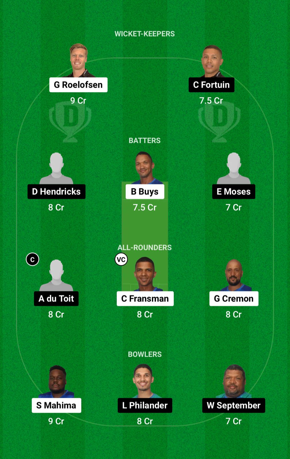 WUT vs PRC Dream11 Prediction Fantasy Cricket Tips Dream11 Team SA20 League 2025 