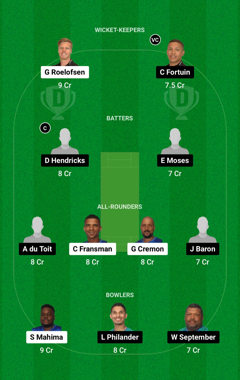 WUT vs PRC Dream11 Prediction Fantasy Cricket Tips Dream11 Team SA20 League 2025 