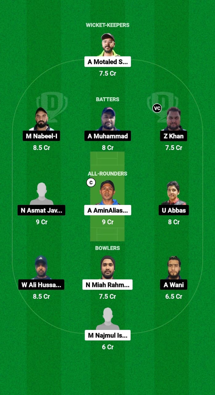 OSM vs MEC Dream11 Prediction Fantasy Cricket Tips Dream11 Team KCC Challengers League B T20 2024-25 