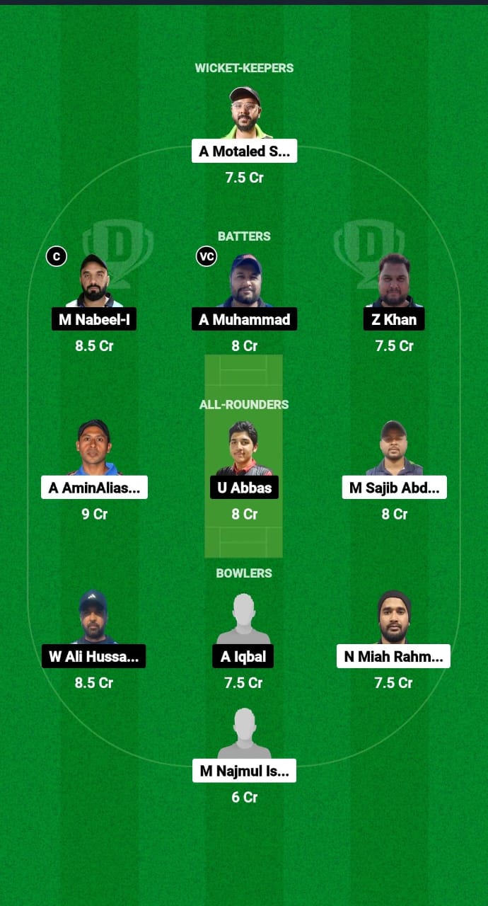 OSM vs MEC Dream11 Prediction Fantasy Cricket Tips Dream11 Team KCC Challengers League B T20 2024-25 