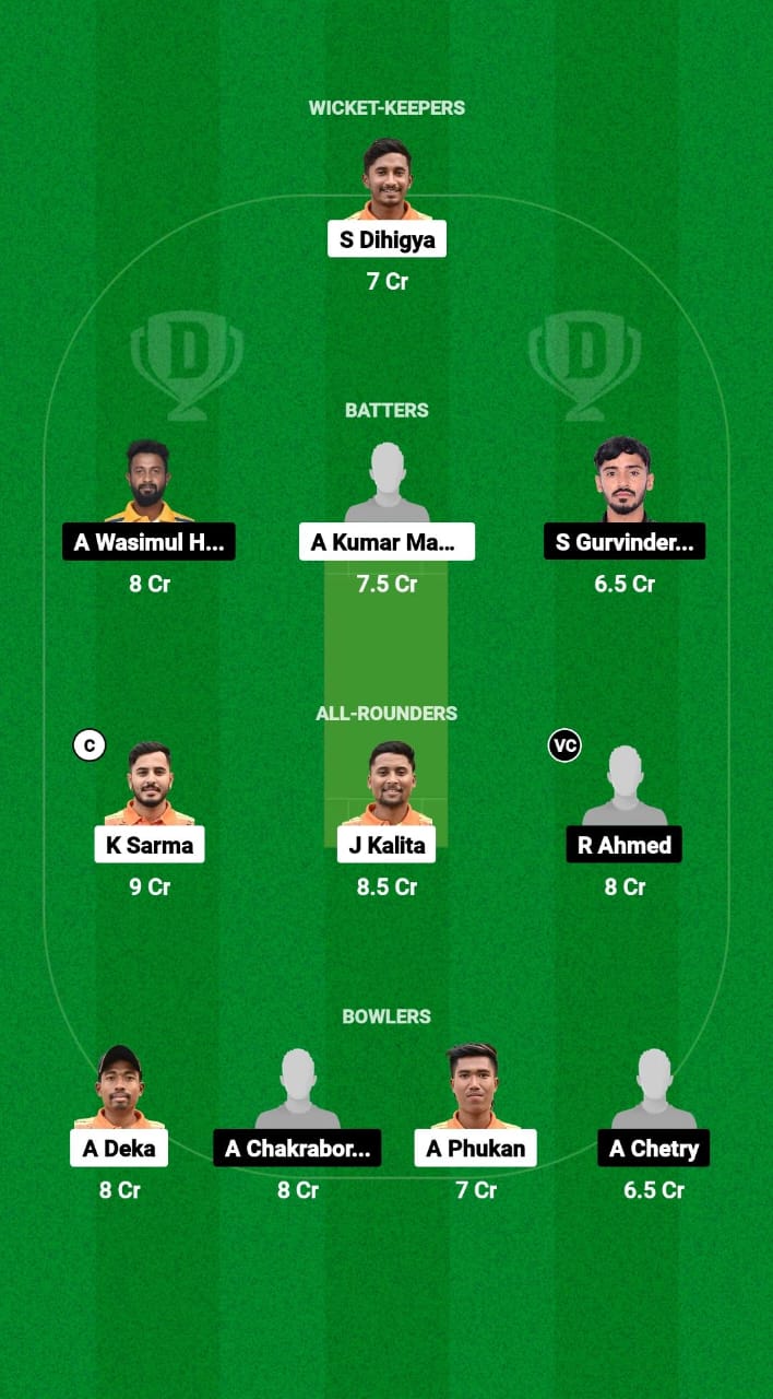 NYC vs GUG Dream11 Prediction Fantasy Cricket Tips Dream11 Team Guwahati Premier League T20 2025 NYC vs GUG Dream11 Prediction Fantasy Cricket Tips Dream11 Team Guwahati Premier League T20 2025 