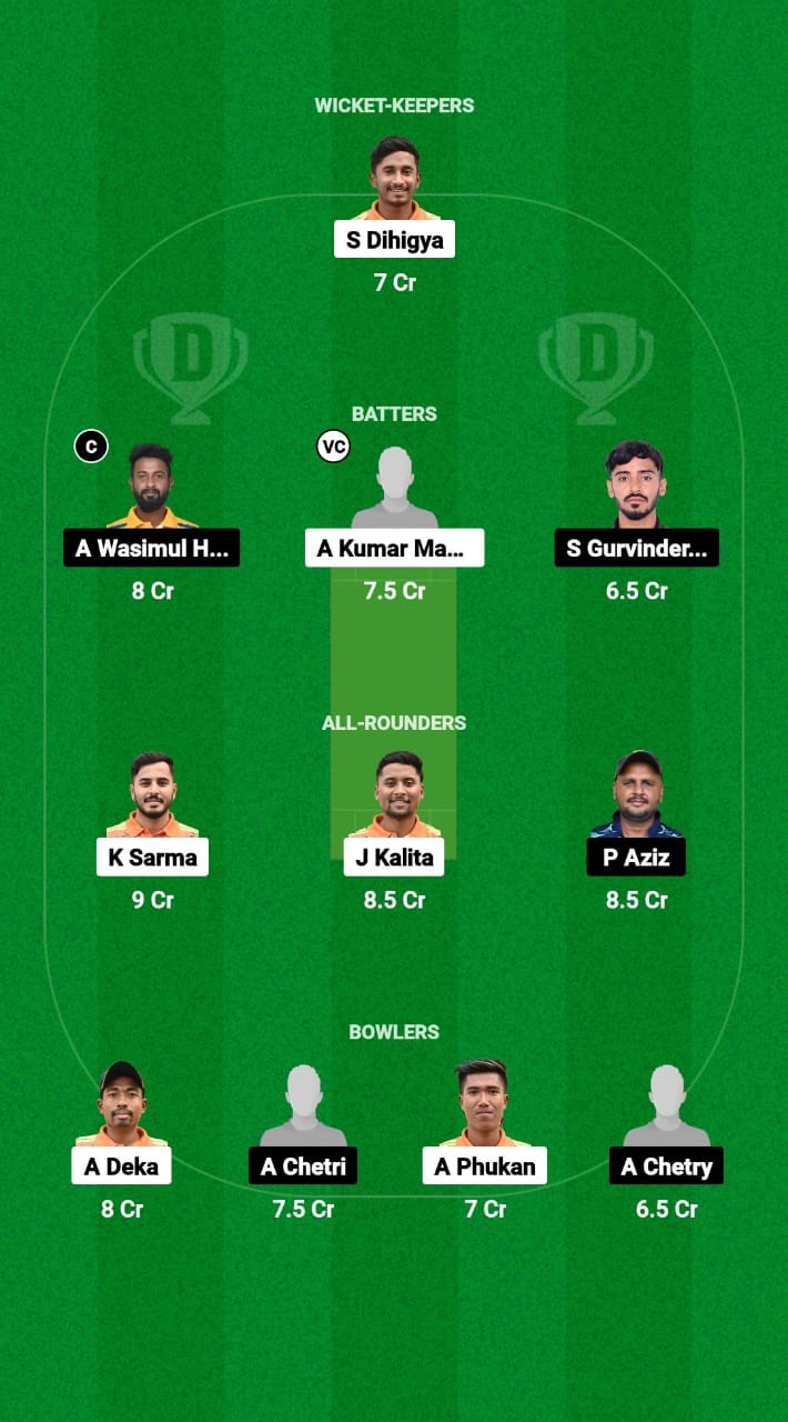 NYC vs GUG Dream11 Prediction Fantasy Cricket Tips Dream11 Team Guwahati Premier League T20 2025 