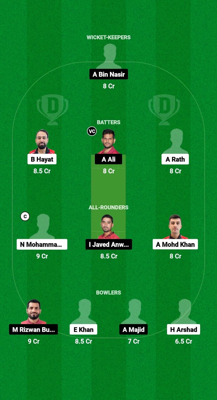 HK vs BAH Dream11 Prediction Fantasy Cricket Tips Dream11 Team Hong Kong OD Tri-Series 2025 