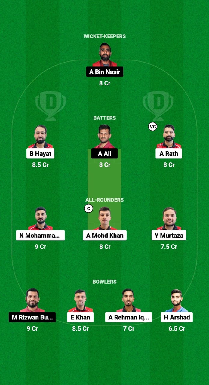 HK vs BAH Dream11 Prediction Fantasy Cricket Tips Dream11 Team Hong Kong OD Tri-Series 2025 