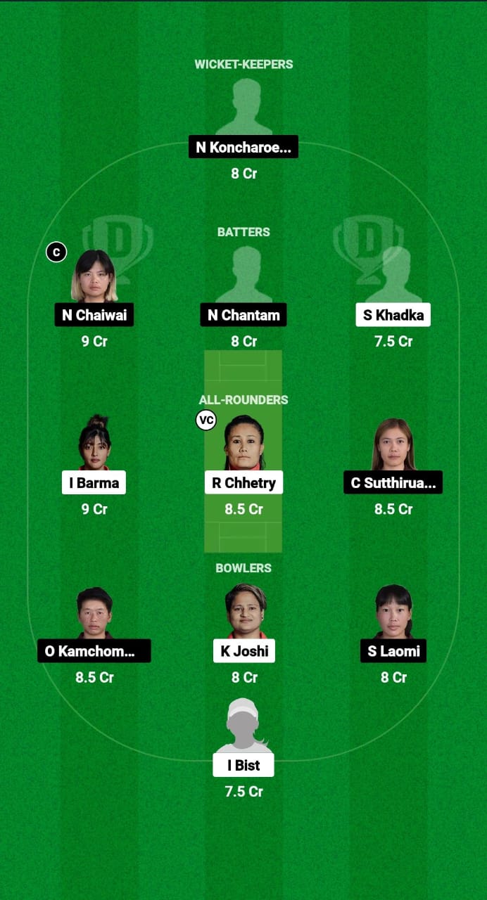 NP-W vs TL-W Dream11 Prediction Fantasy Cricket Tips Dream11 Team Nepal T20I Women’s Tri-Series 2025 