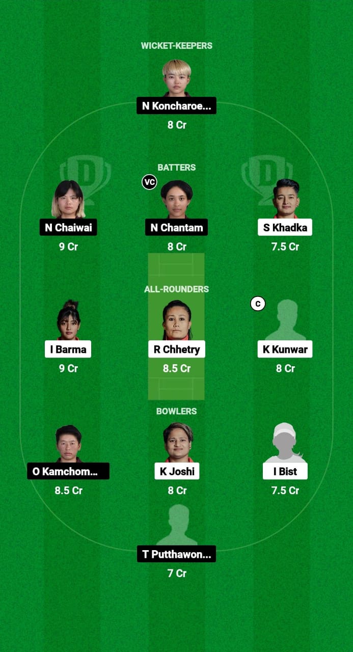 NP-W vs TL-W Dream11 Prediction Fantasy Cricket Tips Dream11 Team Nepal T20I Women’s Tri-Series 2025 