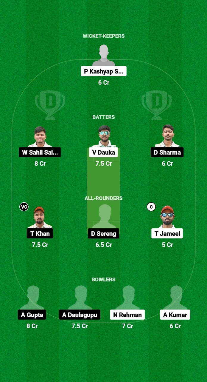 FBA vs KHT Dream11 Prediction Fantasy Cricket Tips Dream11 Team Bangladesh T20 Premier League 2024-25 