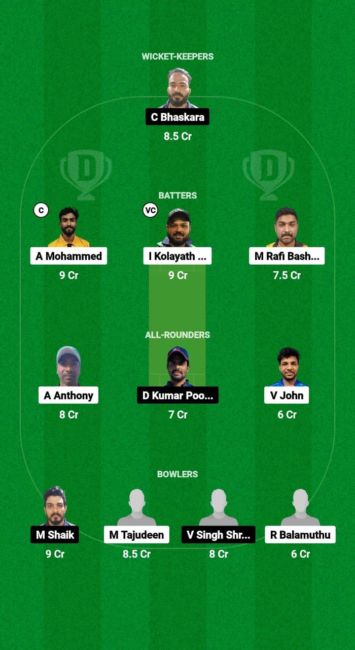 CHK vs GUC Dream11 Prediction Fantasy Cricket Tips Dream11 Team Kuwait Challengers League B T20 2024-25 