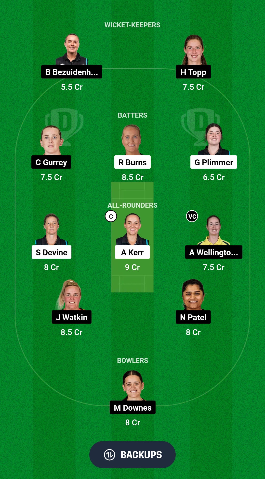 WB-W vs NB-W Dream11 Prediction Fantasy Cricket Tips Dream11 Team Dream11 Women’s Super Smash T20 2024-25 