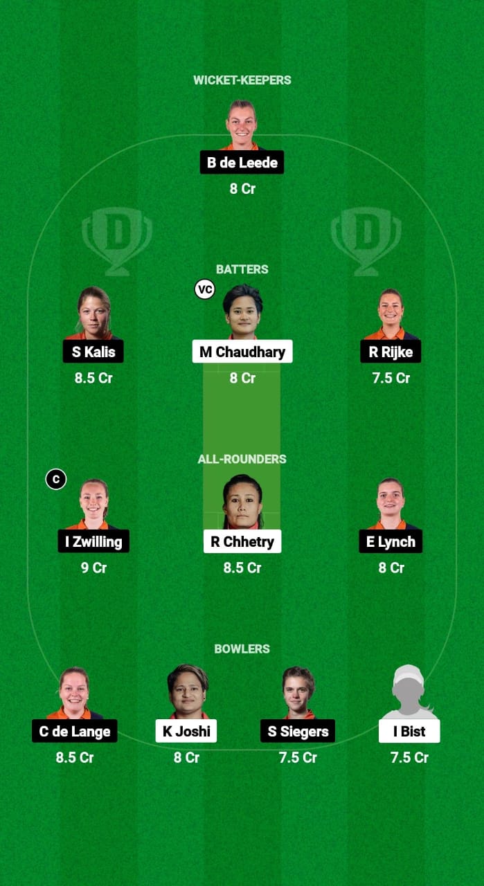 NP-W vs NED-W Dream11 Prediction Fantasy Cricket Tips Dream11 Team Nepal T20I Women’s Tri-Series 2025 