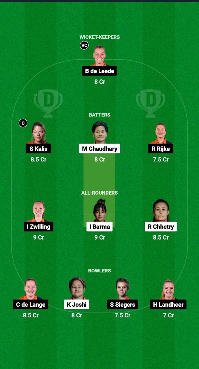 NP-W vs NED-W Dream11 Prediction Fantasy Cricket Tips Dream11 Team Nepal T20I Women’s Tri-Series 2025 