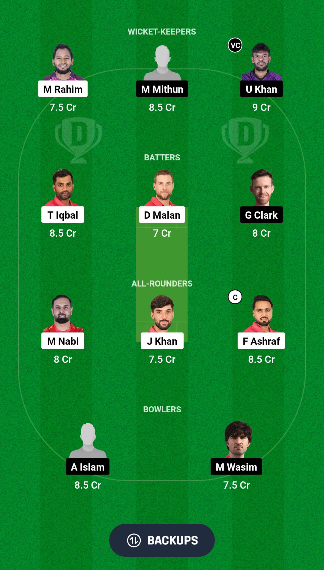 FBA vs KHT Dream11 Prediction Fantasy Cricket Tips Dream11 Team Bangladesh T20 Premier League 2024-25 