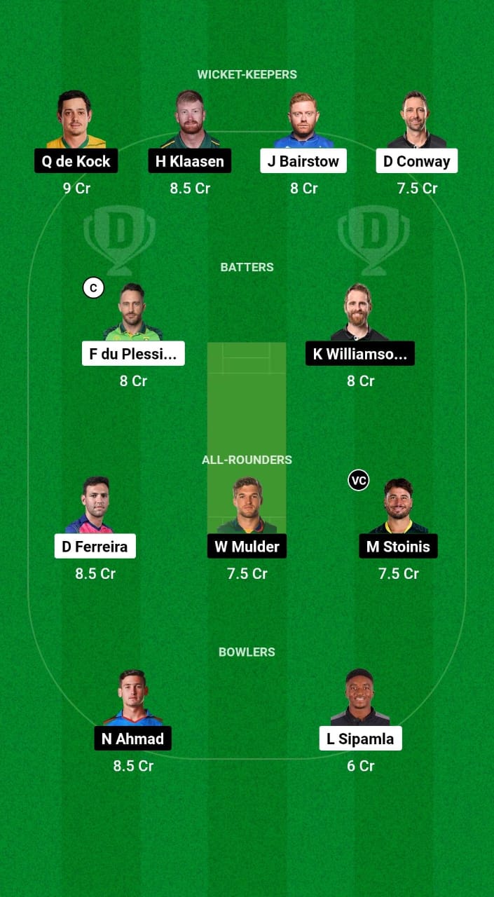 JSK vs DSG Dream11 Prediction Fantasy Cricket Tips Dream11 Team SA20 League 2025 