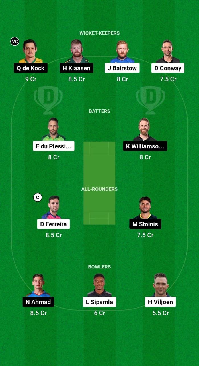 JSK vs DSG Dream11 Prediction Fantasy Cricket Tips Dream11 Team SA20 League 2025 