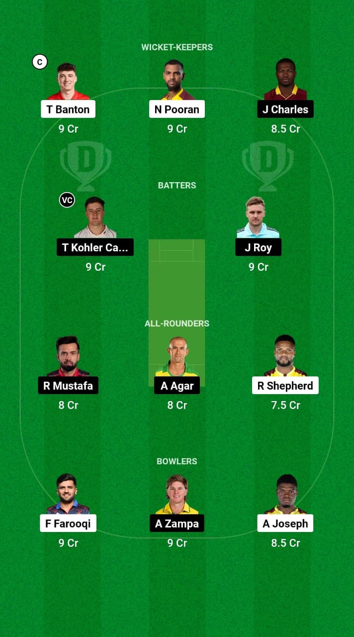 MIE vs SWR Dream11 Prediction Fantasy Cricket Tips Dream11 Team ILT20 League 2025 