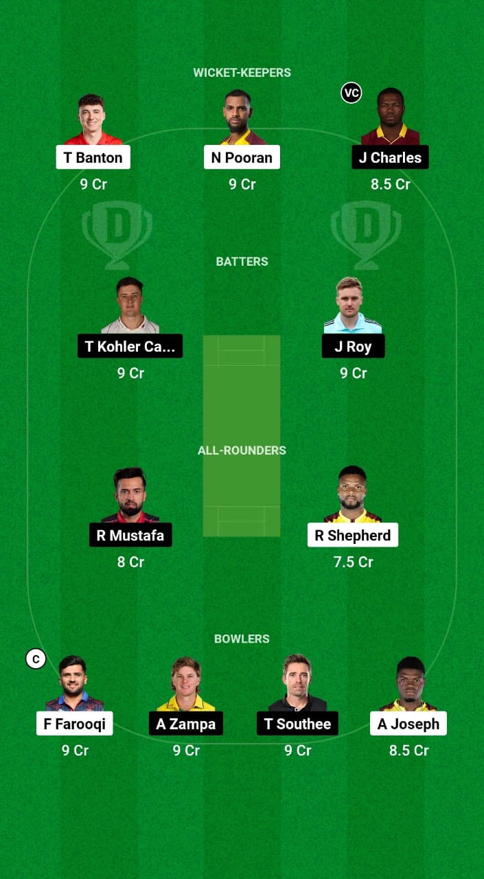 MIE vs SWR Dream11 Prediction Fantasy Cricket Tips Dream11 Team ILT20 League 2025 